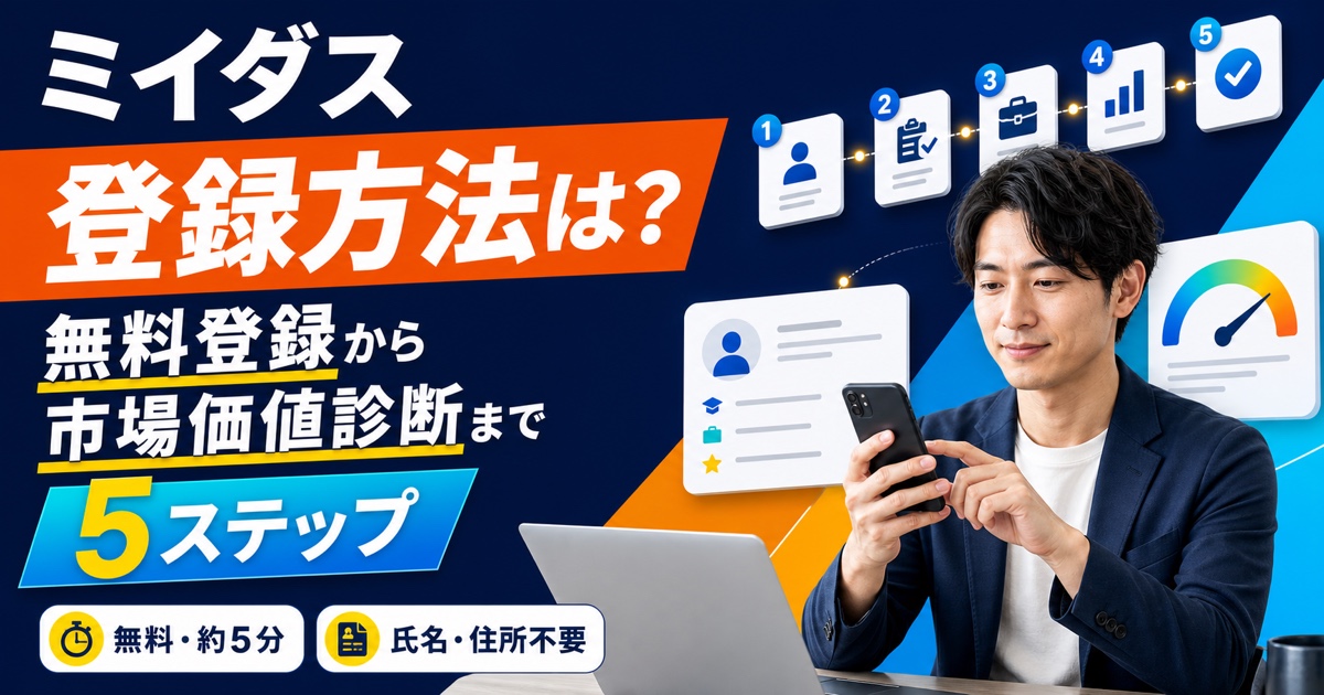 ミイダスの登録方法は?無料登録から市場価値診断までの流れを5ステップで解説