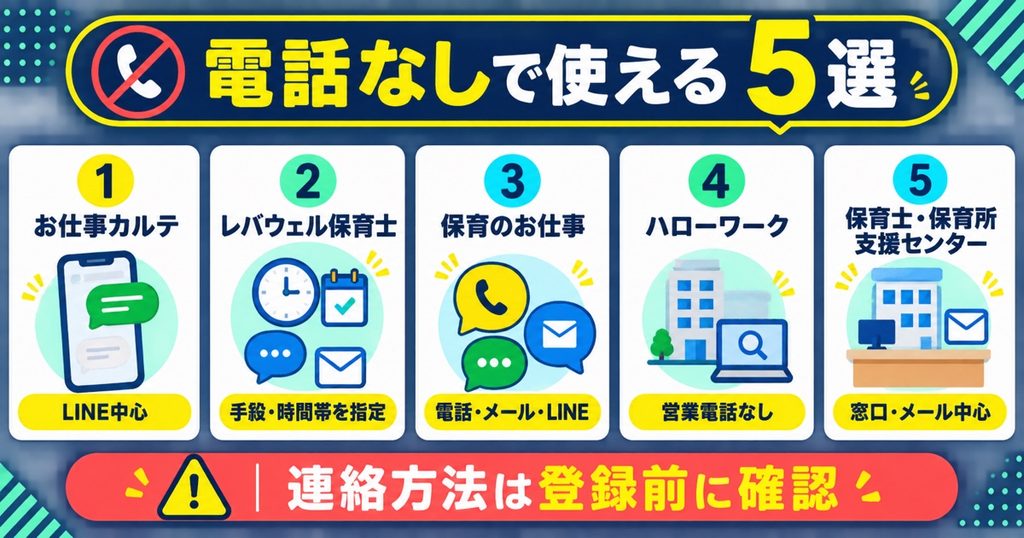 電話なしで使える保育士転職サイト5選