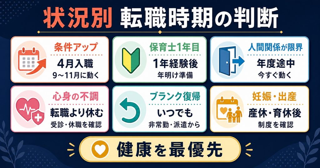 【状況別】保育士の転職時期はどうしたらいい?