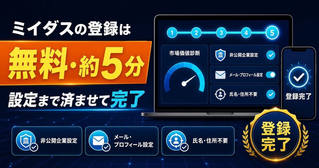 まとめ:ミイダスの登録は無料・約5分。設定まで済ませて完了