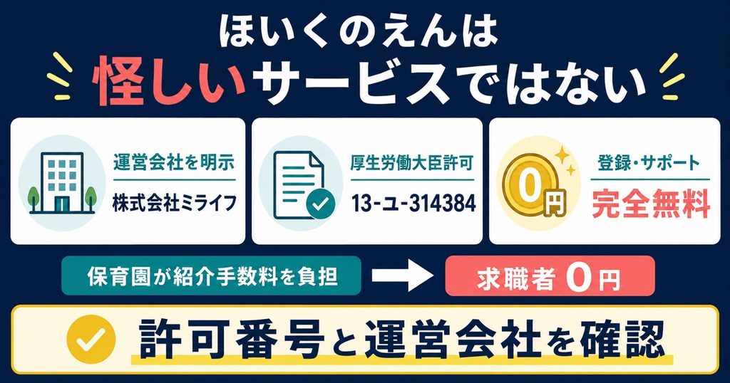 ほいくのえんは怪しいサービスではない