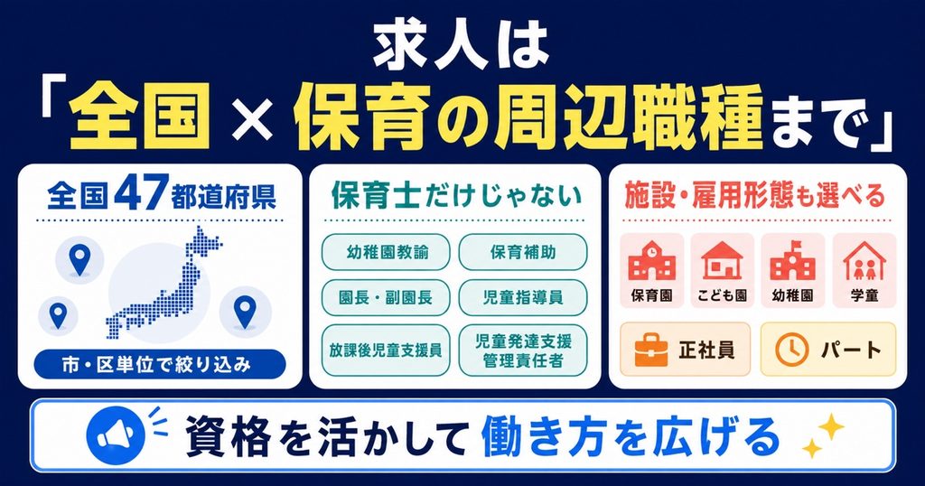 レバウェル保育士の求人は「全国 × 保育の周辺職種まで」