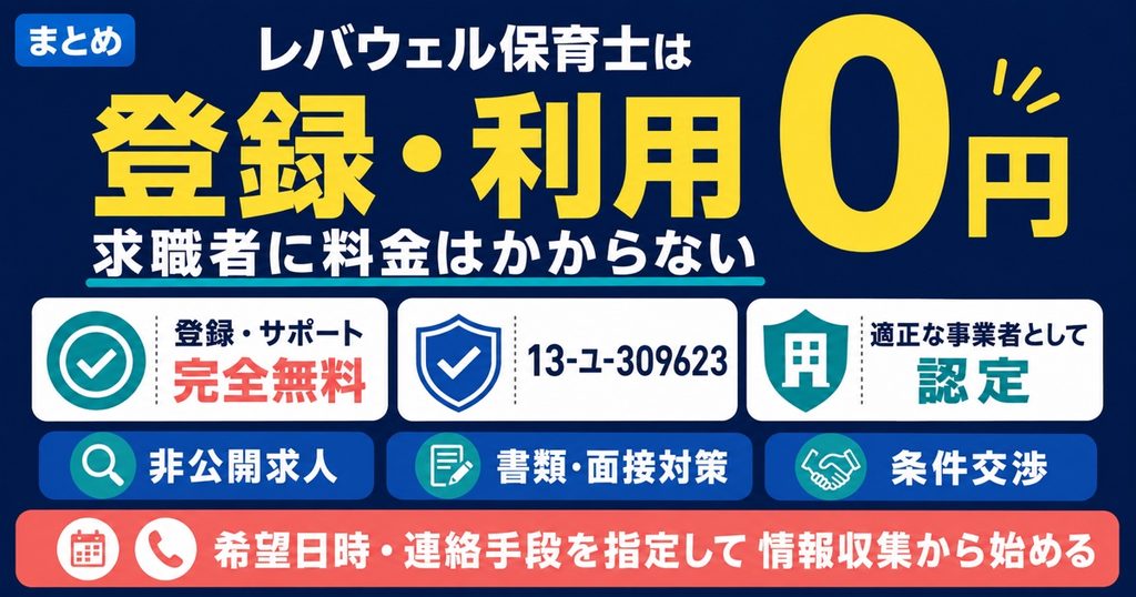 まとめ：レバウェル保育士の登録・利用に料金はかからない