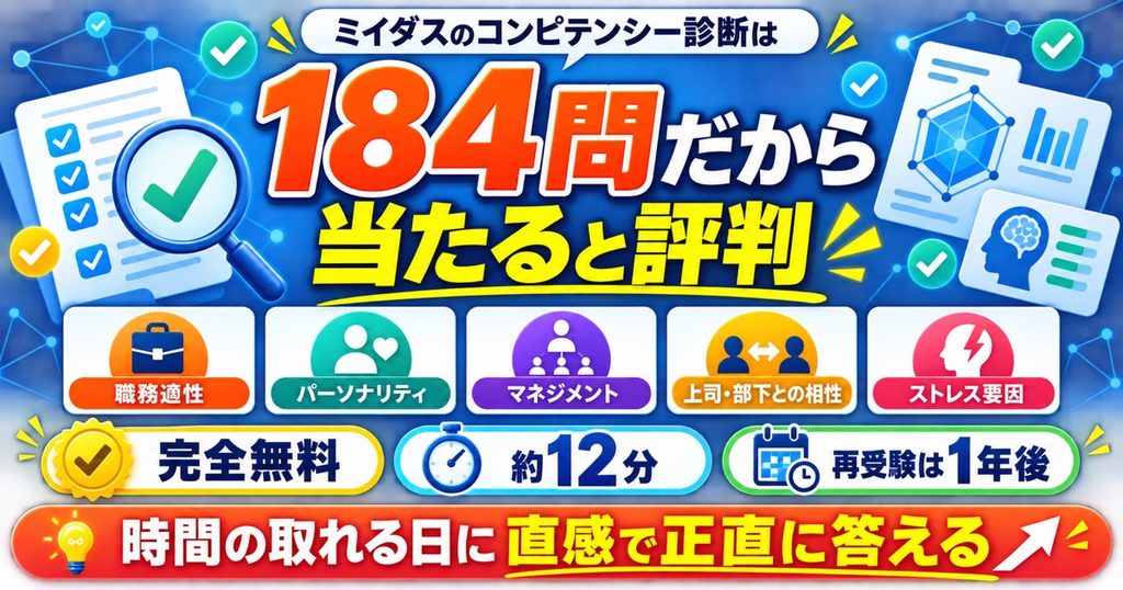 まとめ：ミイダスのコンピテンシー診断は184問だから当たると評判がいい